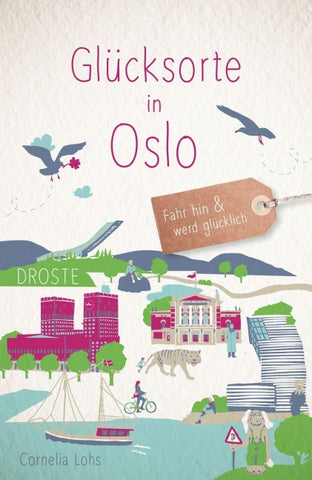 Glücksorte in Oslo