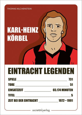 Karl-Heinz Körbel