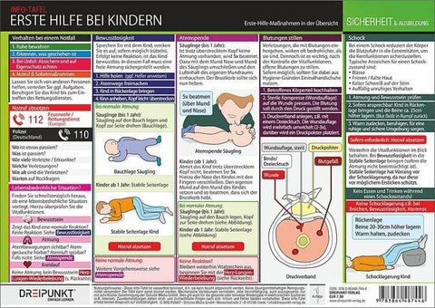 Erste Hilfe bei Kindern