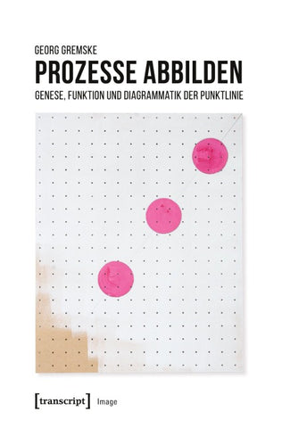 Prozesse abbilden