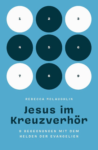 Jesus im Kreuzverhör