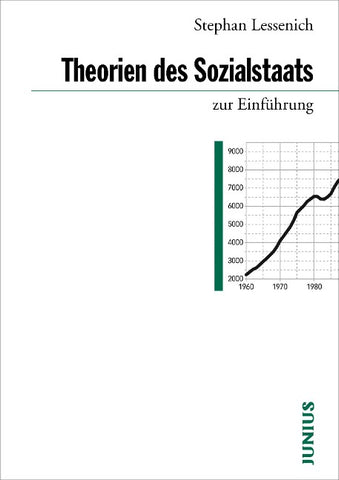 Theorien des Sozialstaats zur Einführung