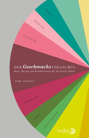 Der Geschmacksthesaurus