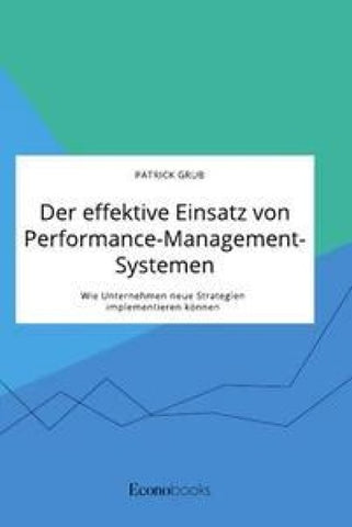Der effektive Einsatz von Performance-Management-Systemen. Wie Unternehmen neue Strategien implementieren können