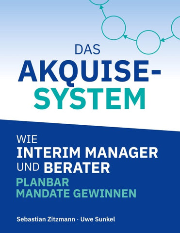 Das Akquisesystem