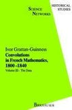 Convolutions in French Mathematics, 1800–1840