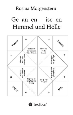 Gedanken zwischen Himmel und Hölle