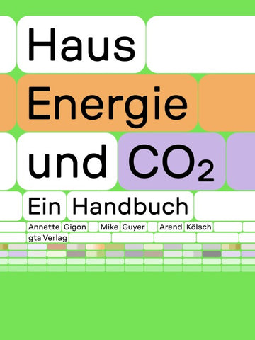 Haus, Energie und CO₂