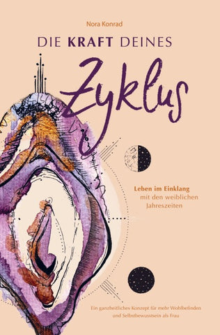 Die Kraft deines Zyklus