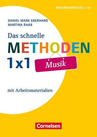 Das schnelle Methoden 1x1 - Sekundarstufe I+II