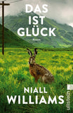 Das ist Glück