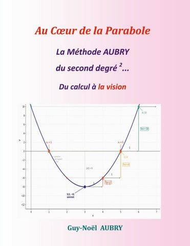 Au Coeur de la parabole
