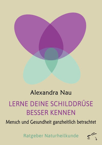 Lerne deine Schilddrüse besser kennen