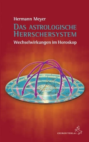 Das astrologische Herrschersystem