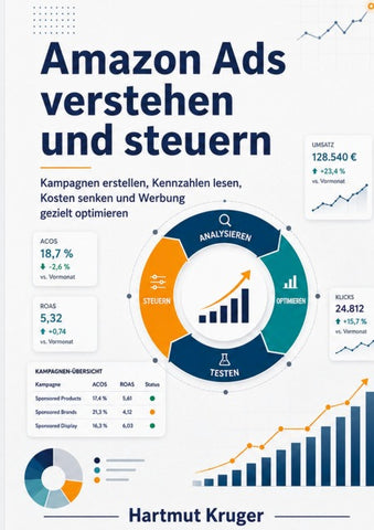 Amazon Ads verstehen und steuern