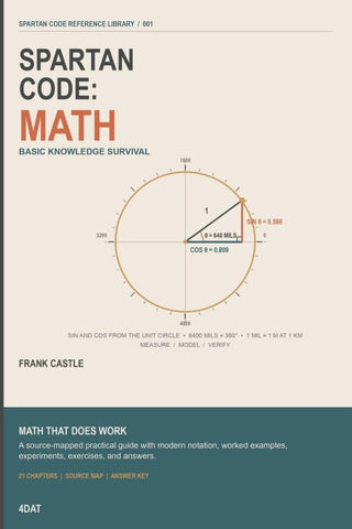 SPARTAN CODE