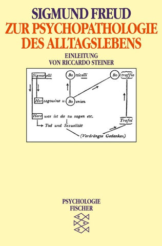 Zur Psychopathologie des Alltagslebens
