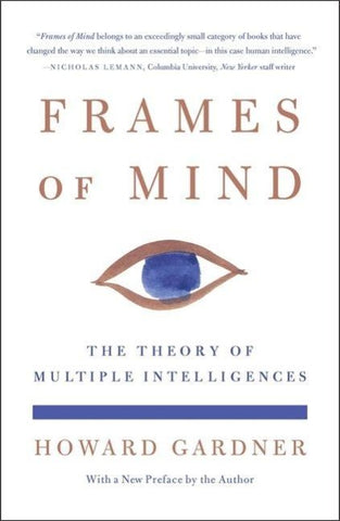Frames of Mind