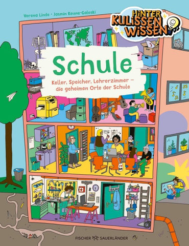 HinterKulissenWissen – Schule