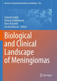 Biological and Clinical Landscape of Meningiomas