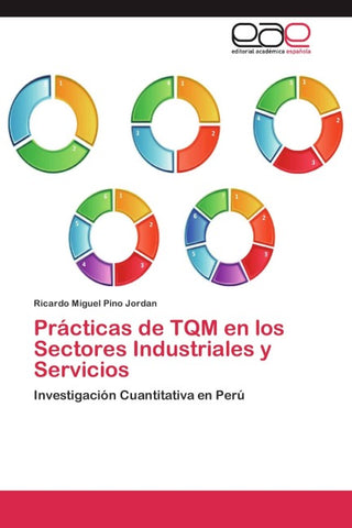 Prácticas de TQM en los Sectores Industriales y Servicios