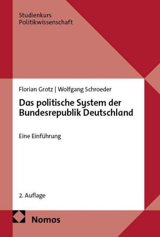 Das politische System der Bundesrepublik Deutschland