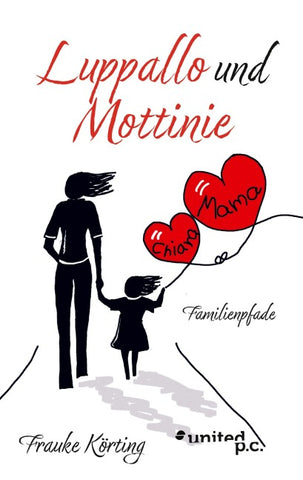 Luppallo und Mottinie