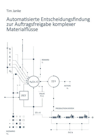 Automatisierte Entscheidungsfindung zur Auftragsfreigabe komplexer Materialflüsse