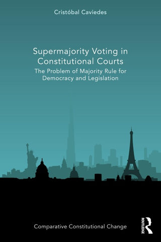 Supermajority Voting in Constitutional Courts