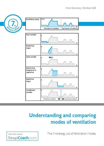 Understanding and comparing modes of ventilation