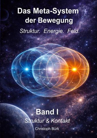 Das Meta-System der Bewegung Struktur. Energie. Feld.