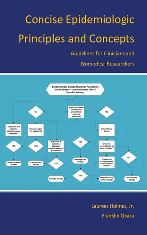 Concise Epidemiologic Principles and Concepts