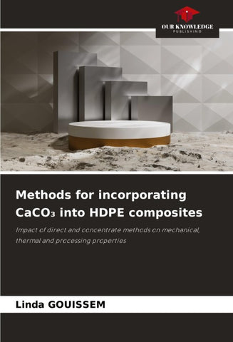 Methods for incorporating CaCO¿ into HDPE composites