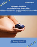 So entsteht ein Mensch - von der Befruchtung bis zur Geburt