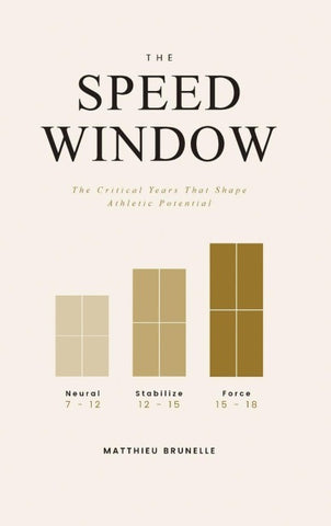 The Speed Window