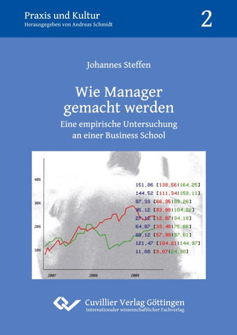 Wie Manager gemacht werden. Eine empirische Untersuchung an einer Business School