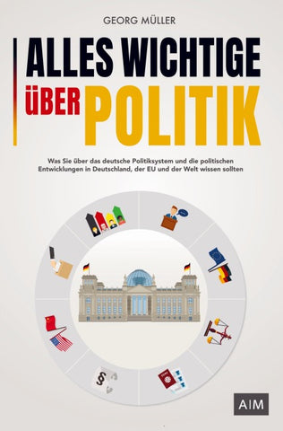 Alles Wichtige über Politik