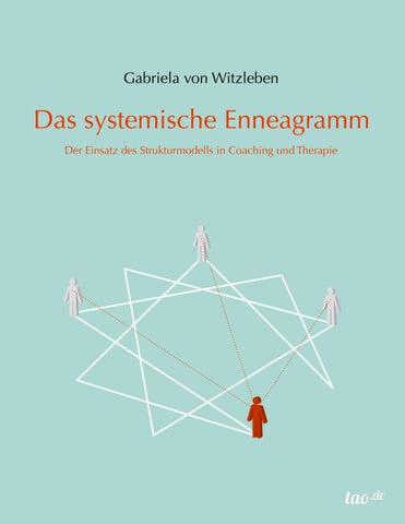 Das systemische Enneagramm
