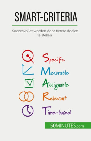 SMART-criteria