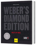 Weber's D