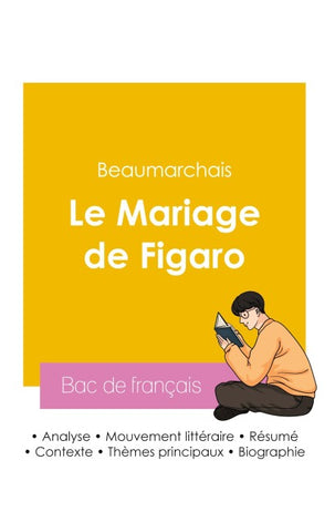 Réussir son Bac de français 2026 : Analyse de la pièce Le Mariage de Figaro de Beaumarchais