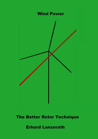 Wind Power investors needed