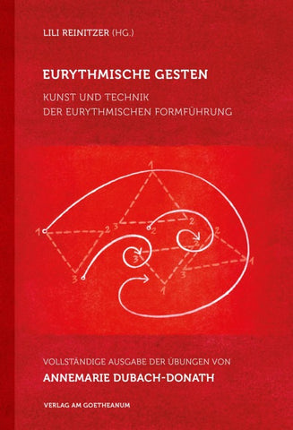 Eurythmische Gesten