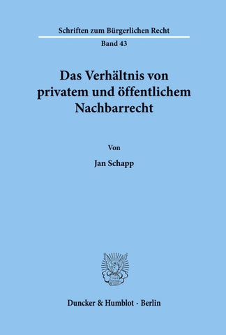 Das Verhältnis von privatem und öffentlichem Nachbarrecht.