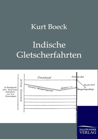 Indische Gletscherfahrten