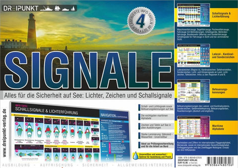 Info-Tafel-Set Signale