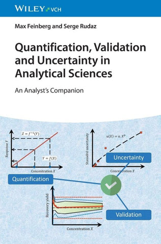 Quantification, Validation and Uncertainty in Analytical Sciences