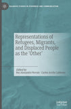 Representations of Refugees, Migrants, and Displaced People as the ‘Other’