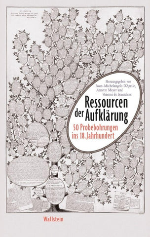 Ressourcen der Aufklärung