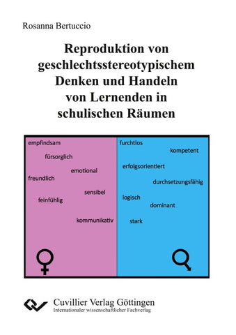 Reproduktion von geschlechtsstereotypischem Denken und Handeln von Lernenden in schulischen Räumen